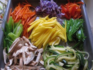 Spring Rolls - GFCFSF-ingredients