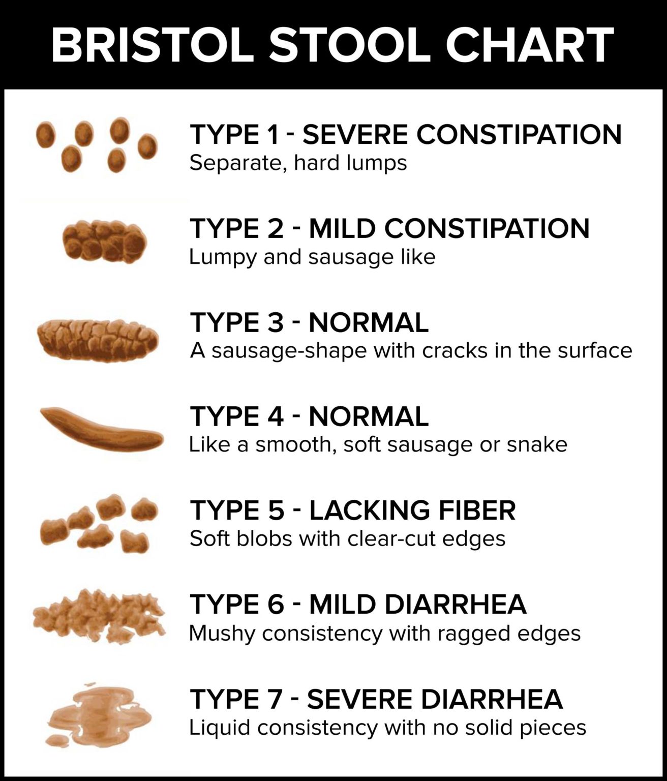 brown-stool-in-toddlers-at-sharon-love-blog