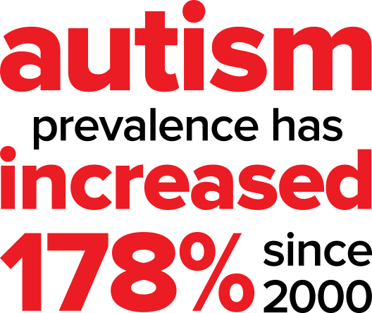autismprevalence autismprevalence