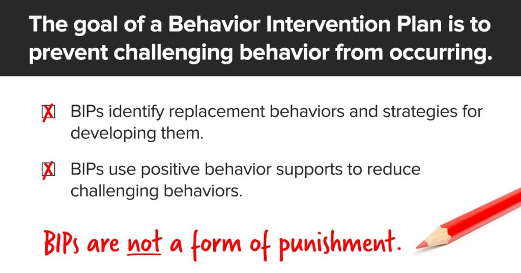 Goal of a Behavior Intervention Plan