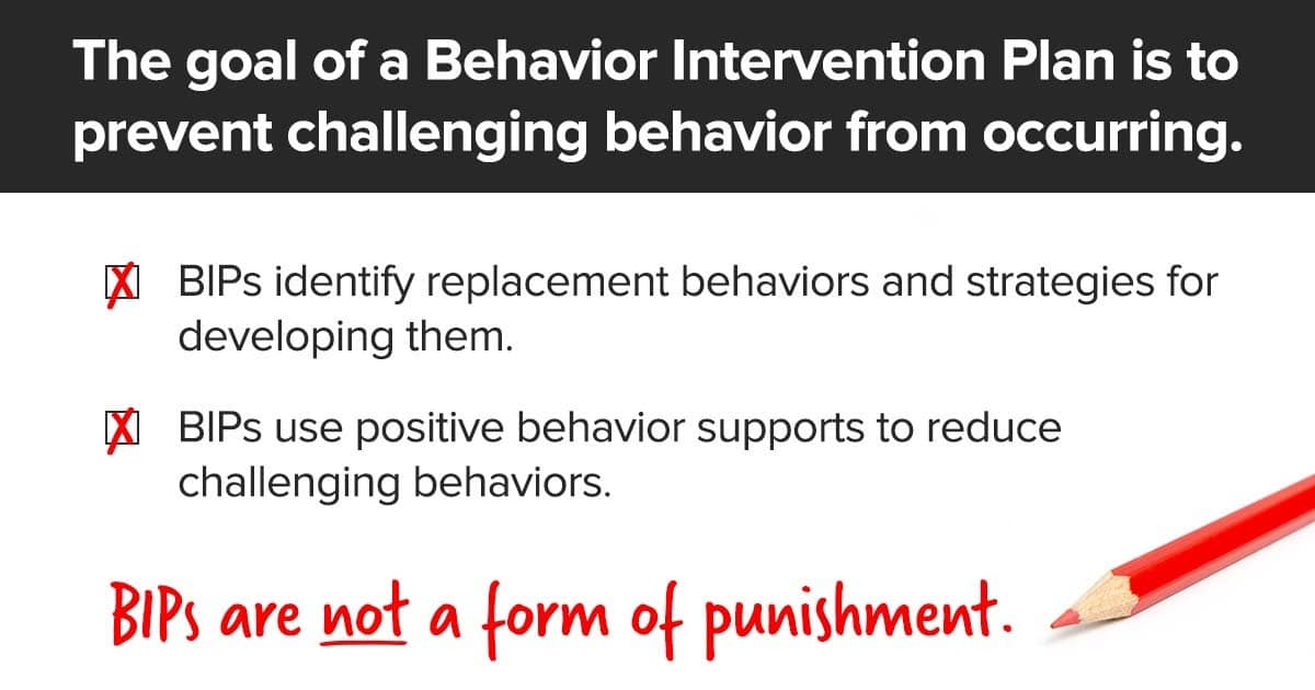 Behavior Issues at School: FBA, BIP, and Seclusion and Restraint - The ...