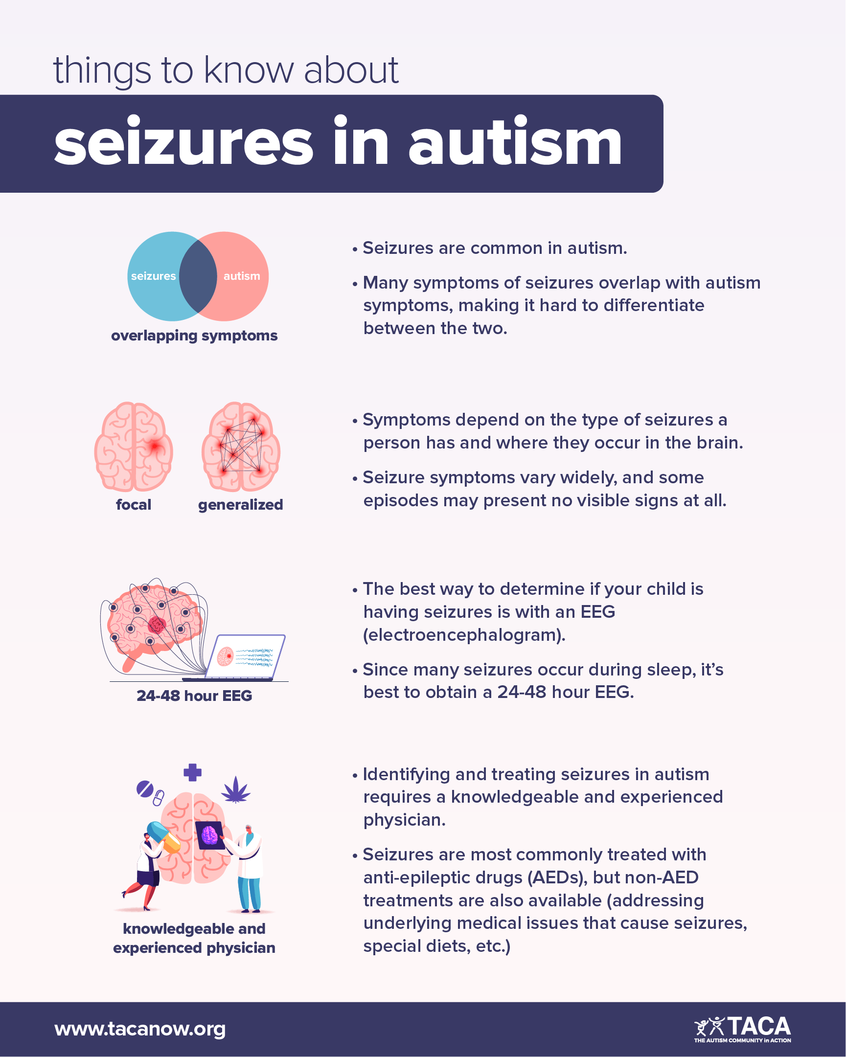 types of seizures