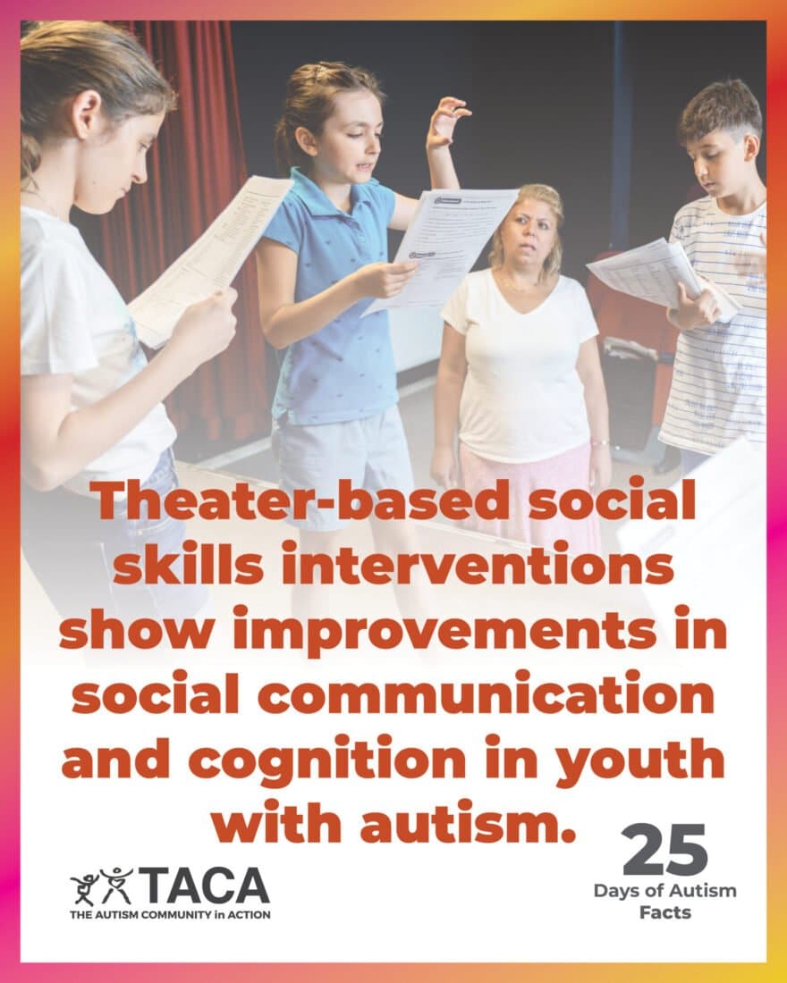 Theater-based social skills interventions show improvements in social communication and cognition in youth with autism